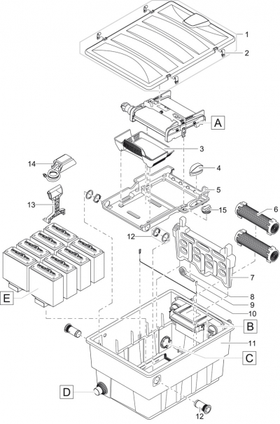 Oase BioTec ScreenMatic²