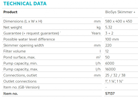 BioSys Skimmer +