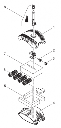 Pontec PonDuett 3000 - 5000