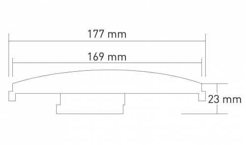 LED Flat