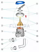 Náhradné diely pre šesťcestný ventil bočný pre filtre Cantabric, Bilbao, RapidPool, UVE, Vesubio, Atlas, Millenium - pripojenie 2’’