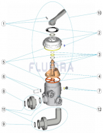 Ersatzteile für Sechswegeventil für Filter Cantabric, Bilbao, RapidPool, UVE, Vesubio, Atlas und Millenium - Ausgänge 1 ½