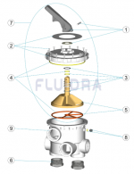 Náhradné diely pre Astralpool bočný šesťcestný ventil Magnum pre filtre Cantabric - pripojenie 3
