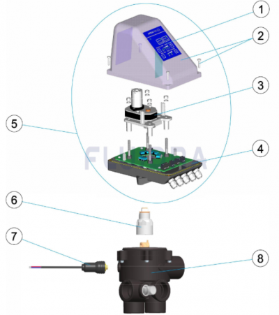 VRAC BASIC