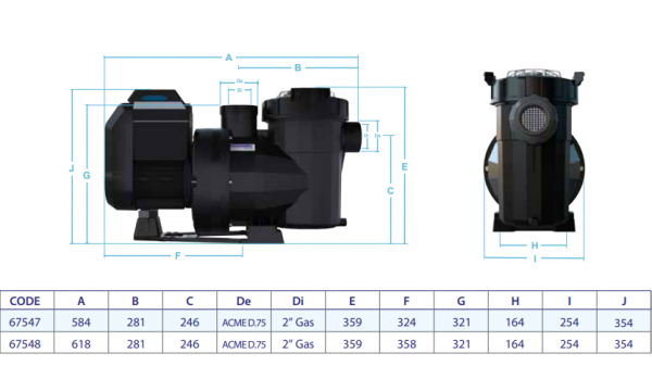 Astralpool Victoria Plus Silent VS - 2 HP, 230V