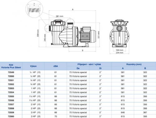 Astralpool Nautilus, 34 m3 / h, 230 / 400 V
