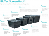 Oase BioTec ScreenMatic² Set 60000 OC - tavi átfolyó szűrőkészlet