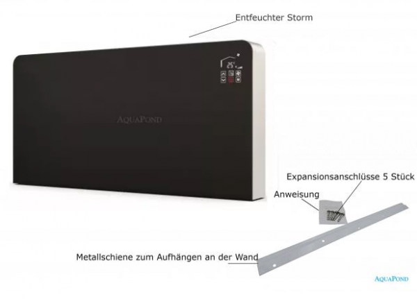 Packungsinhalt - Storm II