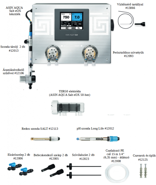 Asin Aqua Salt eOX csomag tartalma