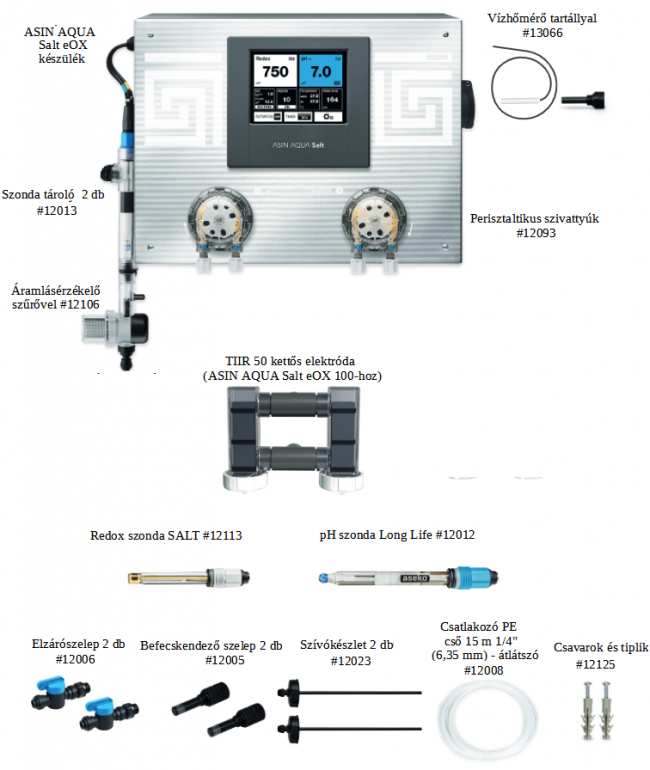 Asin Aqua Salt eOX csomag tartalma