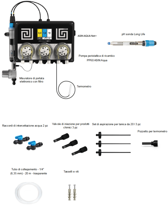 Contenuto della confezione