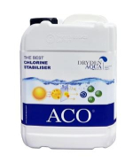 DRYDEN AQUA ACO® fotokatalytický stabilizátor chloru 20 l