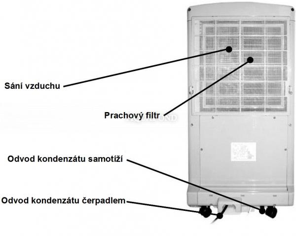 Amcor D810