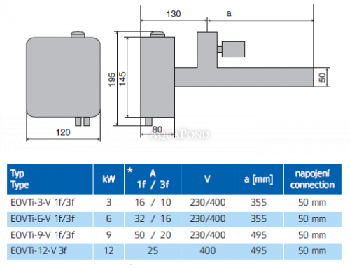  EOVTi - 3, 3 kW, 3 x 230 V