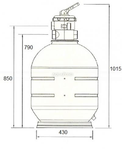 ROMA 600
