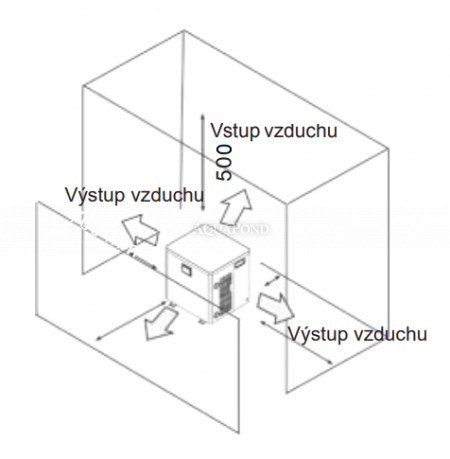 NORM MINI CUBE - 3,5kW