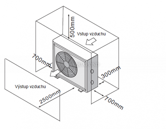 Norm 8 kW