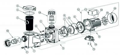 Náhradní díly pro čerpadlo FreeFlo 4m3/h