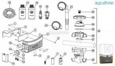 ZODIAC Dual Link 2019 - pH,ORP