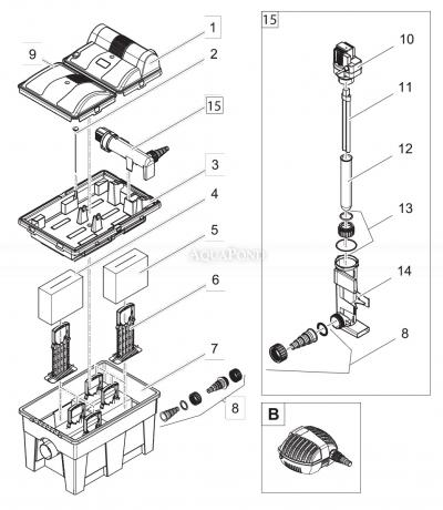 Oase BioSmart Set 14 000