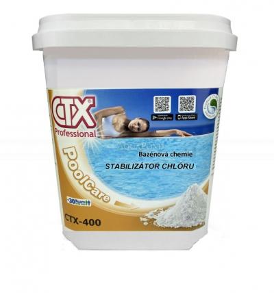 Astralpool CTX-400
