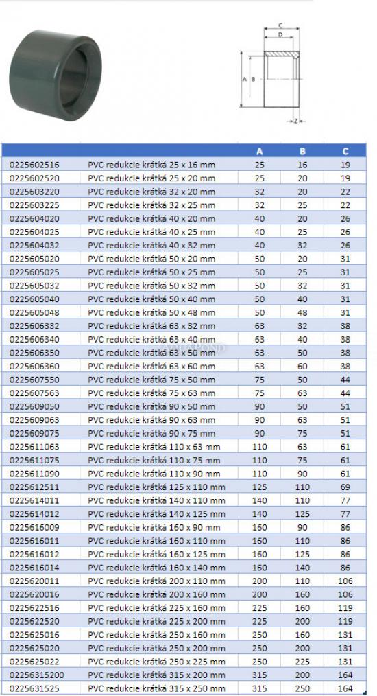 PVC Redukce krátka