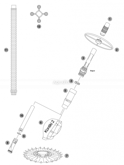 Kontiki 2