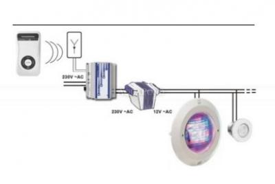 Astralpool LumiPLus RGB Top modulátor - ovládání pro LumiPLus svítidla