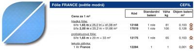 Cefil těžká fólie 1,5 mm s protiplísňovou úpravou FRANCE (světle modrá), hladká fólie, 1,65 m šířka, metráž - cena je za m2