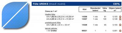 Cefil těžká fólie 1,5 mm s protiplísňovou úpravou URDIKE (tmavě modrá), hladká fólie, 1,65 m šířka, metráž - cena je za m2