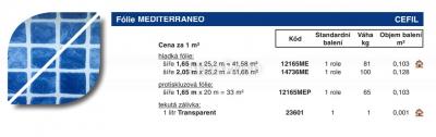 Cefil tekutá zálivka průhledný 1 litr