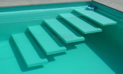 ELBE SBG Classic Turquoise