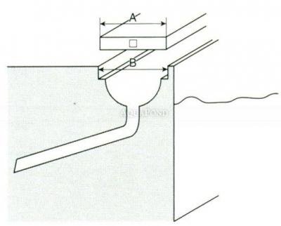Roll rošt – hrana (MP200-LAF) přelivného žlábku, délka 2 m