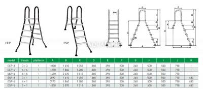 Leiter Edelstahl ESP für eingelassene Schwimmbecken, 5+1 Stufen, für Becken mit einer Höhe von 1,5 m, AISI 304