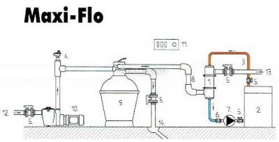 Wärmetauscher Maxi-Flo 60 kW