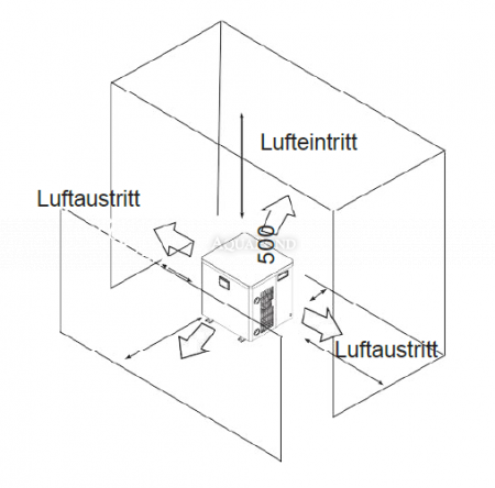 NORM MINI CUBE - 3,5kW