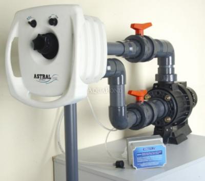 Gegenstrom AstralPool Sprint 88 m3 / h mit Astral 400 V Pumpe