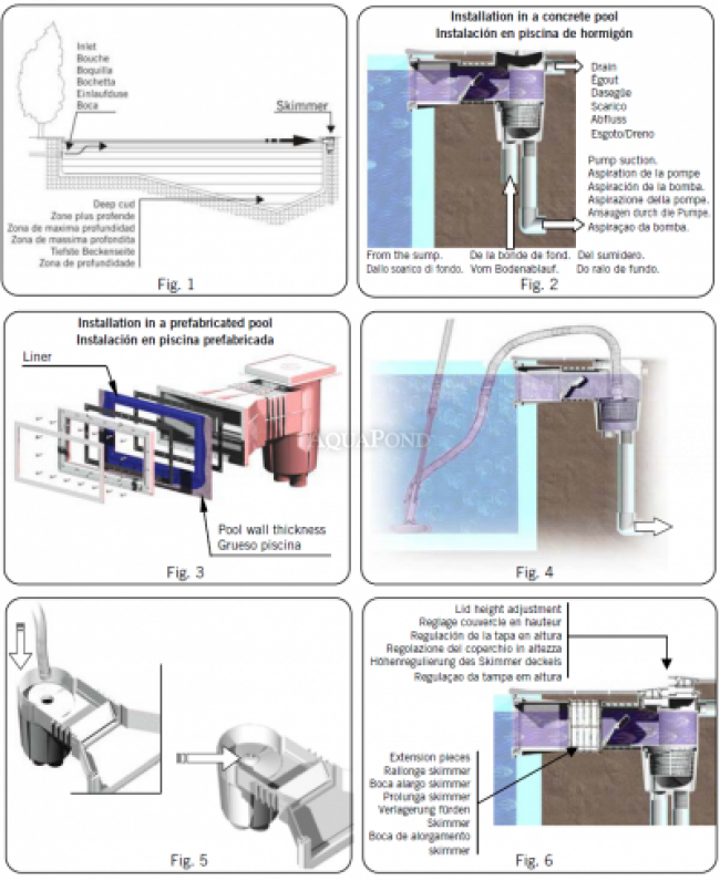 Ersatzmembranen & Halteringe Für Zodiac Barracuda Poolreiniger - 2 Sets Für G3, G4, Alpha Modelle