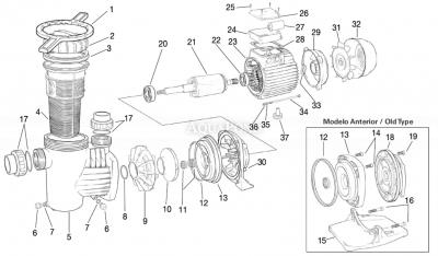 Ersatzteile für die Pumpe WINNER 300T