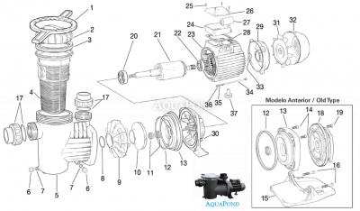 Ersatzteile für die Pumpe WINNER 300T