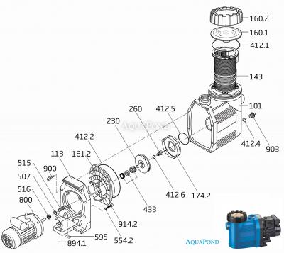 Ersatzteile Badu Prime 20, 400V