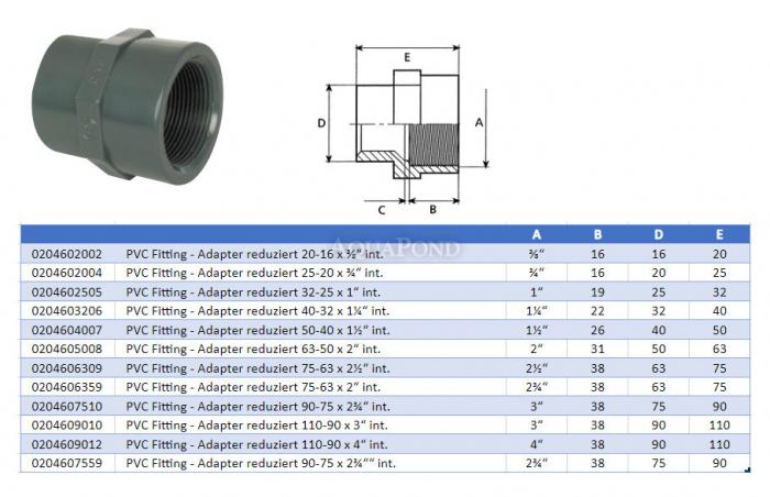 PVC Fitting - Adapter reduziert 