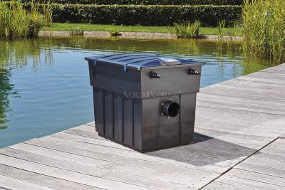 Oase BioTec ScreenMatic² Set 90000 -Teich Durchlauffilter