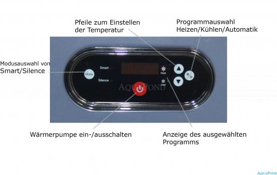 Rapid Mini Inverter