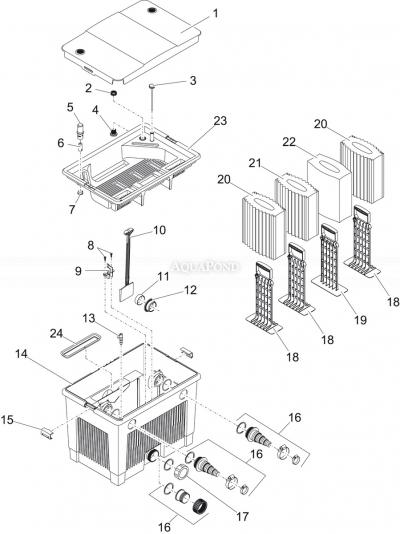 Oase BioSmart 18000