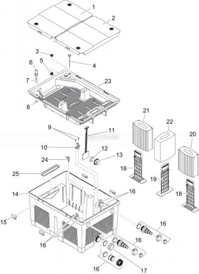 Oase BioSmart 36000