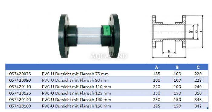 PVC-U Dursicht mit Flansch