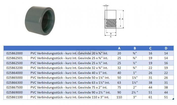 PVC Verbindungsstück kurz int. Gewinde