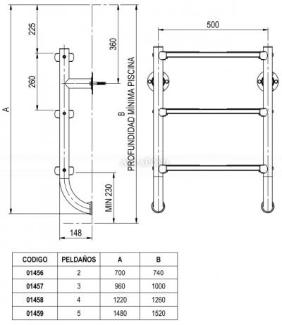 Zweiteilige Edelstahlleiter mit Luxe-Stufen, 3 Stufen - Unterteil; AISI 316