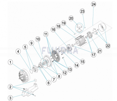 Astral 68 m3 / h, 400 V